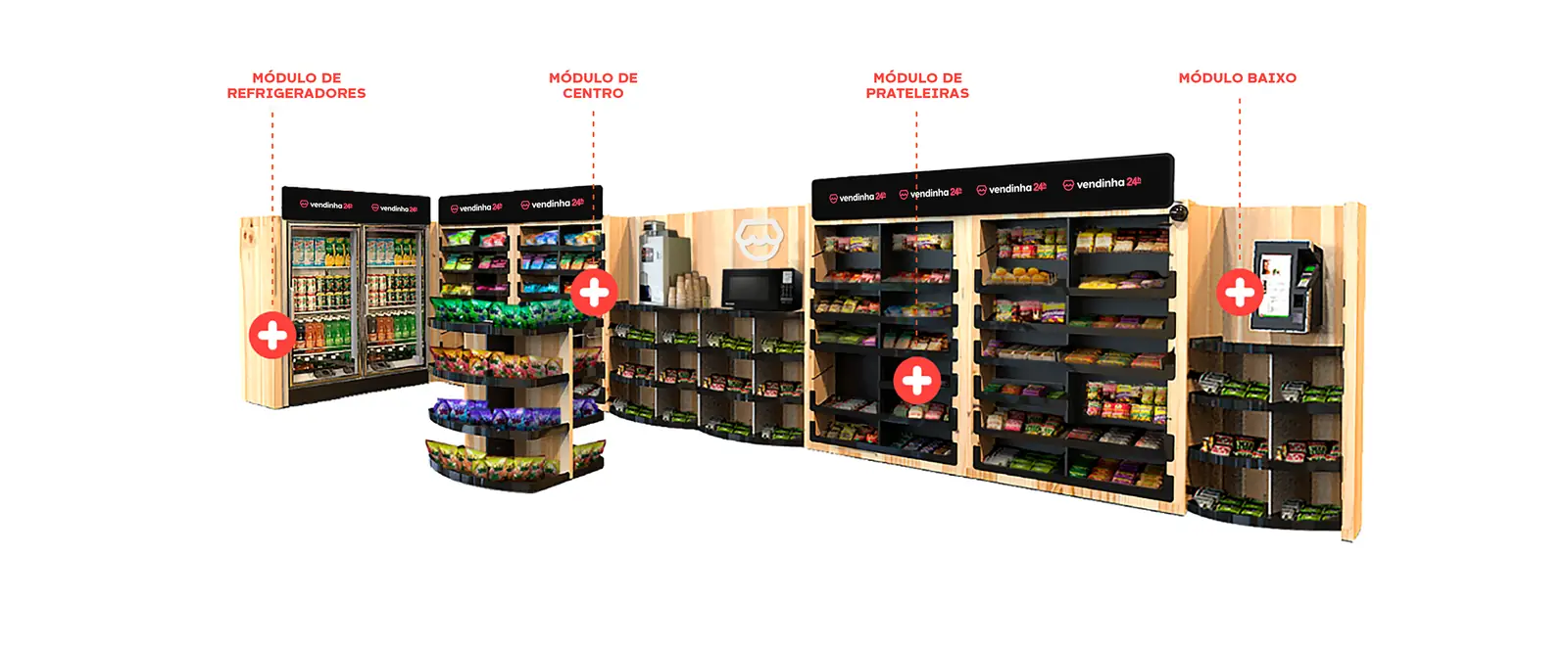 Módulos da loja Vendinha: refrigeradores, centro, prateleiras e módulo baixo com totem